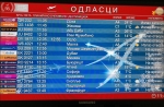 GREAT TEACHING TOOL, GREAT DISPLAY — Nikolai Tesla airport, Belgrade , Serbia